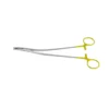 Stratte Needle Holders
